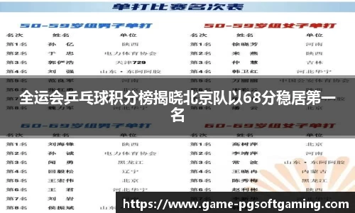 关键词4