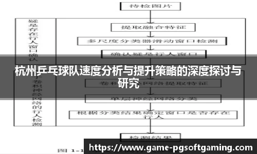 杭州乒乓球队速度分析与提升策略的深度探讨与研究